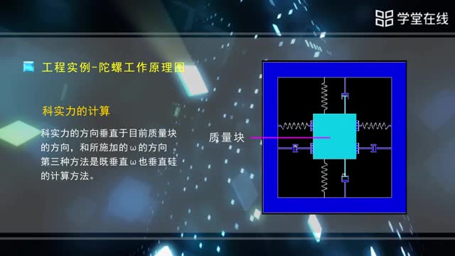 [15.3.9]--3傳感器中的敏感材料與工藝_clip009