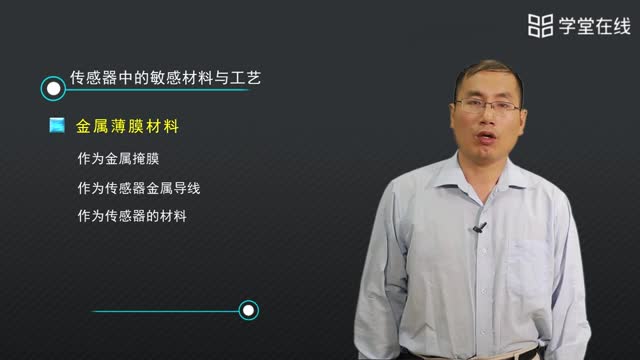 [15.3.9]--3傳感器中的敏感材料與工藝_clip005