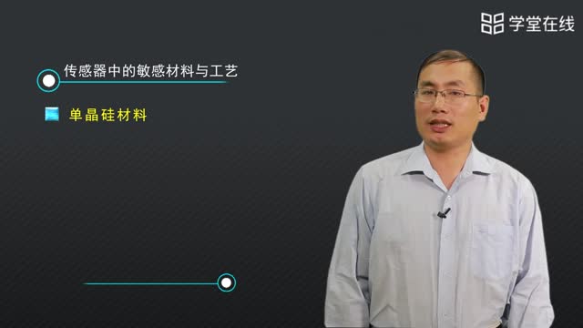 [15.3.9]--3傳感器中的敏感材料與工藝_clip003