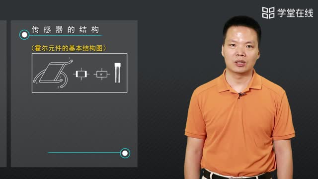 [15.3.21]--5.5磁傳感器_clip002