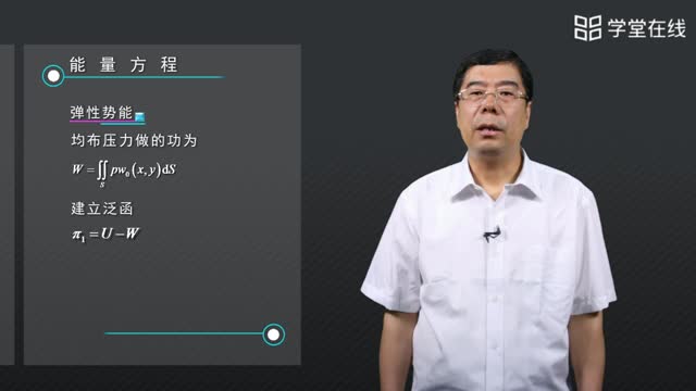 [15.3.15]--4.6膜片的建模_clip002