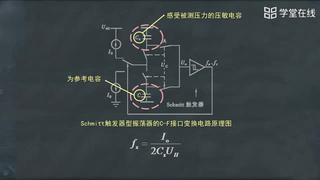 [15.3.18]--5.1硅電容式傳感器_clip002