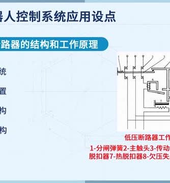 工业机器人,工业机器人技术