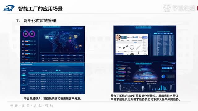 [10.3.2]--10.3.2全流程智能纺纱模式建设与应用实践（2）_clip002