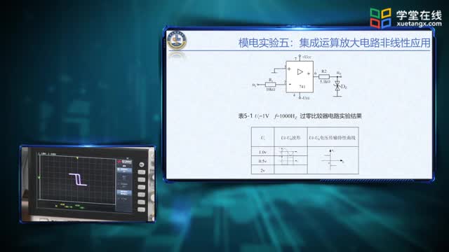 [2.5.1]--集成運算放大器的非線性應(yīng)用_clip002