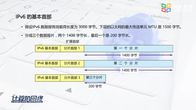 [4.12.1]--4.6IPv6_clip002