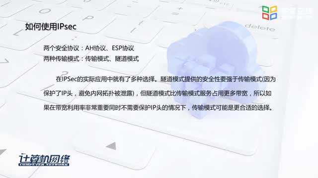 [7.5.1]--7.5网络安全协议_clip002