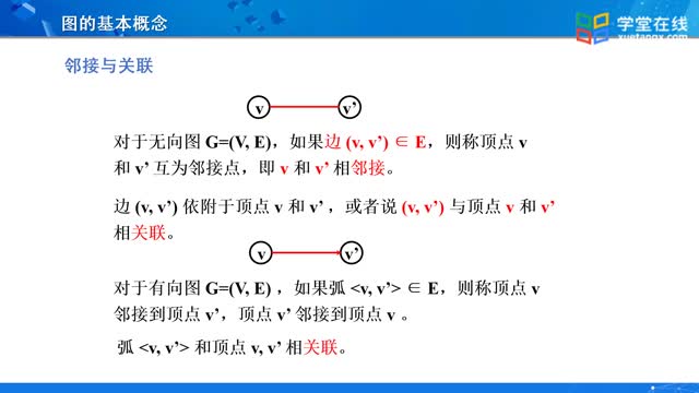 [4.1.1]--4.1图的基本概念_clip002