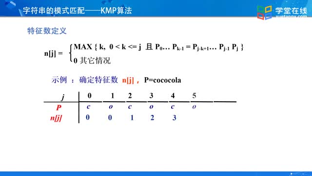 [2.7.1]--2.7字符串的模式匹配——KMP算法_clip002