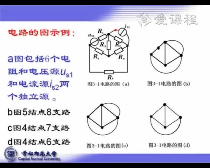 学习电路知识--3-1图的基本概念(2)#电路知识 