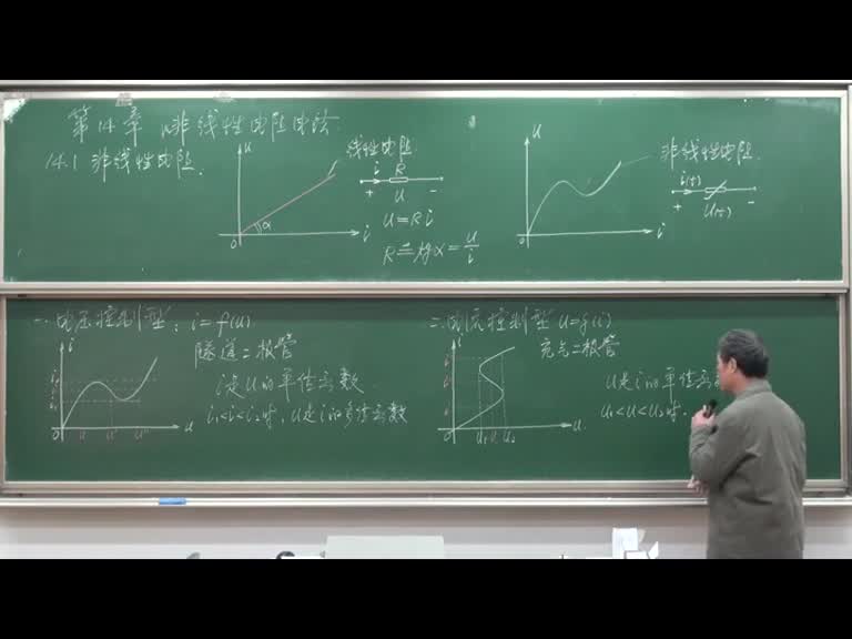 学习电路知识1--非线性电阻及其串并联和分段线性化、小信号分析(1)(2)#电路知识 