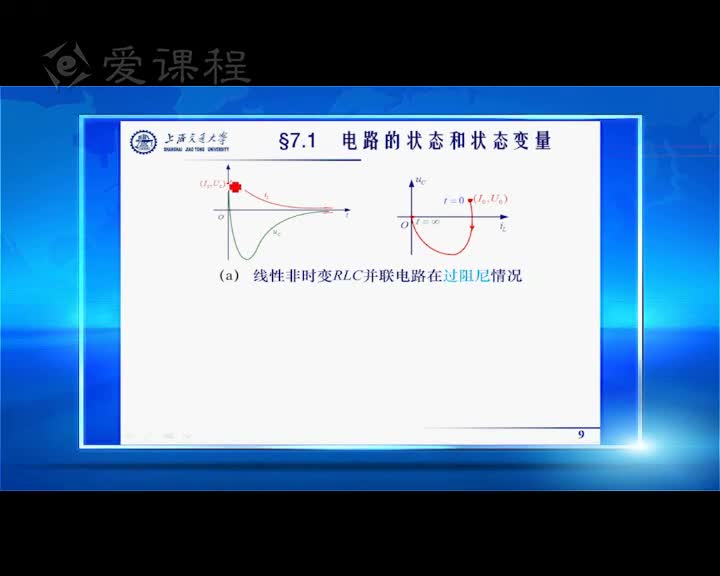 學習電路知識-7動態電路的狀態變量分析（1）(3)#電路知識 