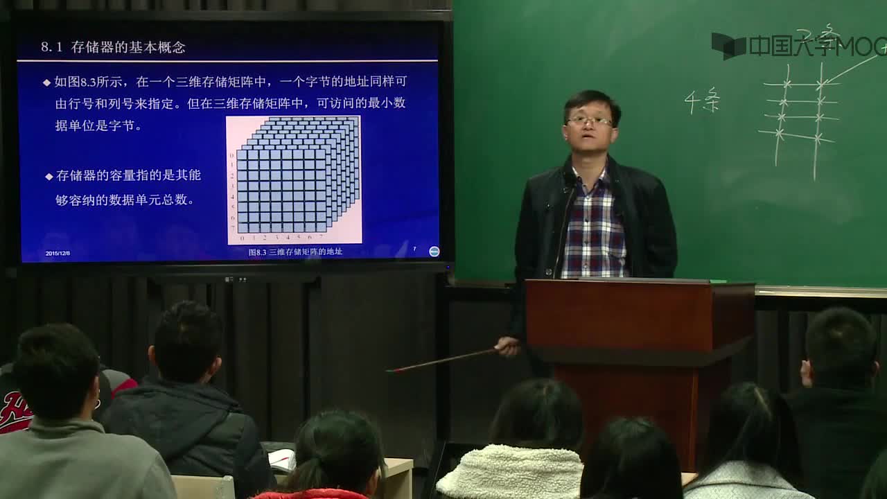 電氣安全技術-1 存儲器地址和容量(3)#電氣安全技術 