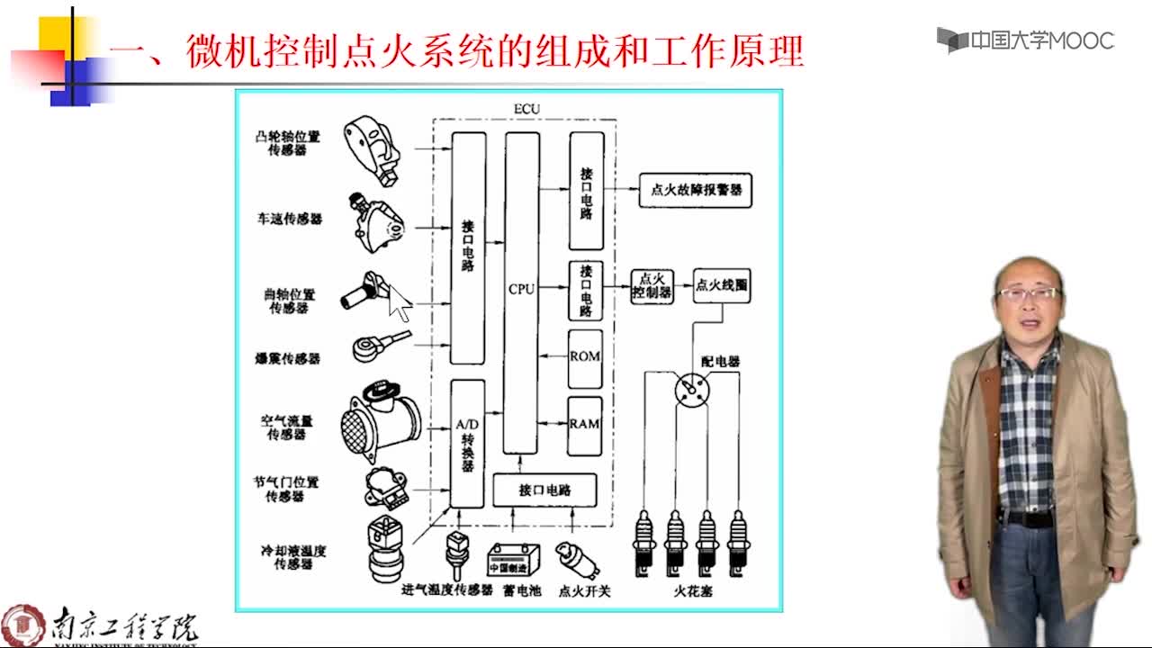 汽車電子電氣：微機(jī)控制點(diǎn)火系統(tǒng)基本知識(shí)(2)#汽車電子電氣 