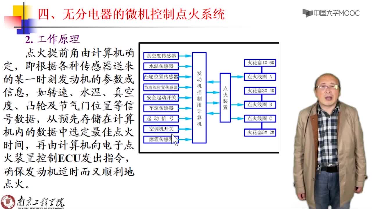 汽車電子電氣：無分電器微機(jī)控制點(diǎn)火系統(tǒng)(2)#汽車電子電氣 