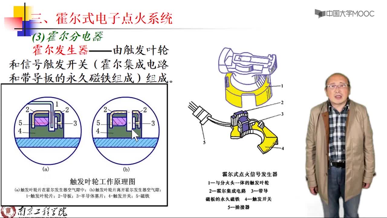 汽車電子電氣：霍爾式電子點火系統(tǒng)(2)#汽車電子電氣 