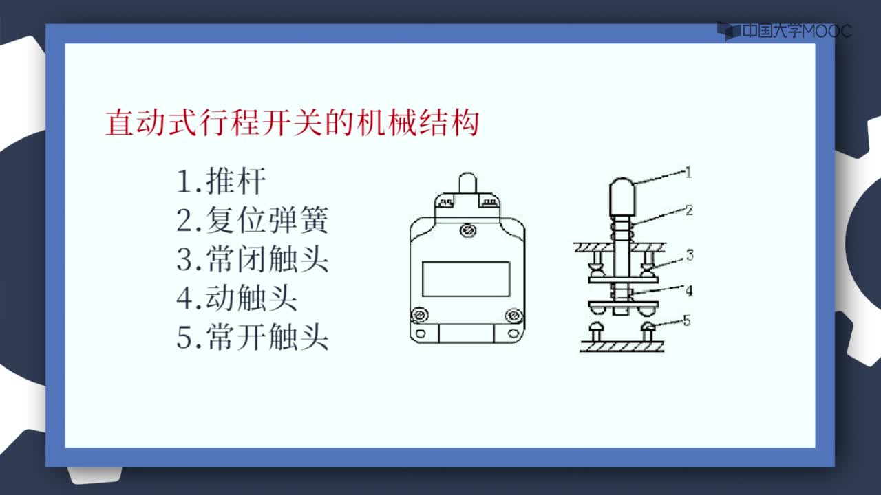 电气控制与PLC- 主令电器(2)#电气与PLC技术 