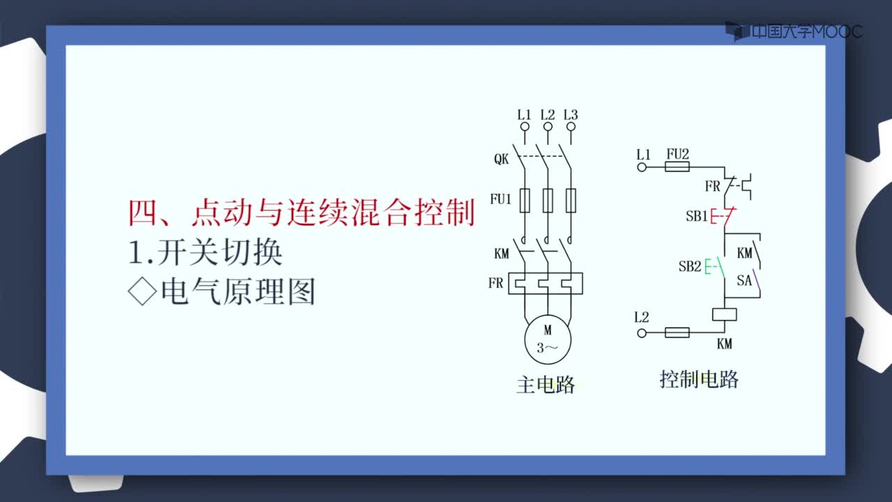 電氣控制與PLC- 全壓啟動控制(2)#電氣與PLC技術 