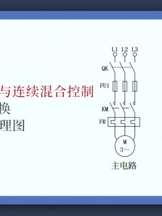 plc,电气