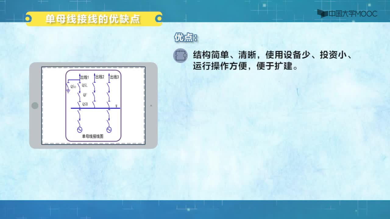 电气工程基础：发电厂变电所的主接线——单母线接线及其倒闸操作(2)#电气工程基础 