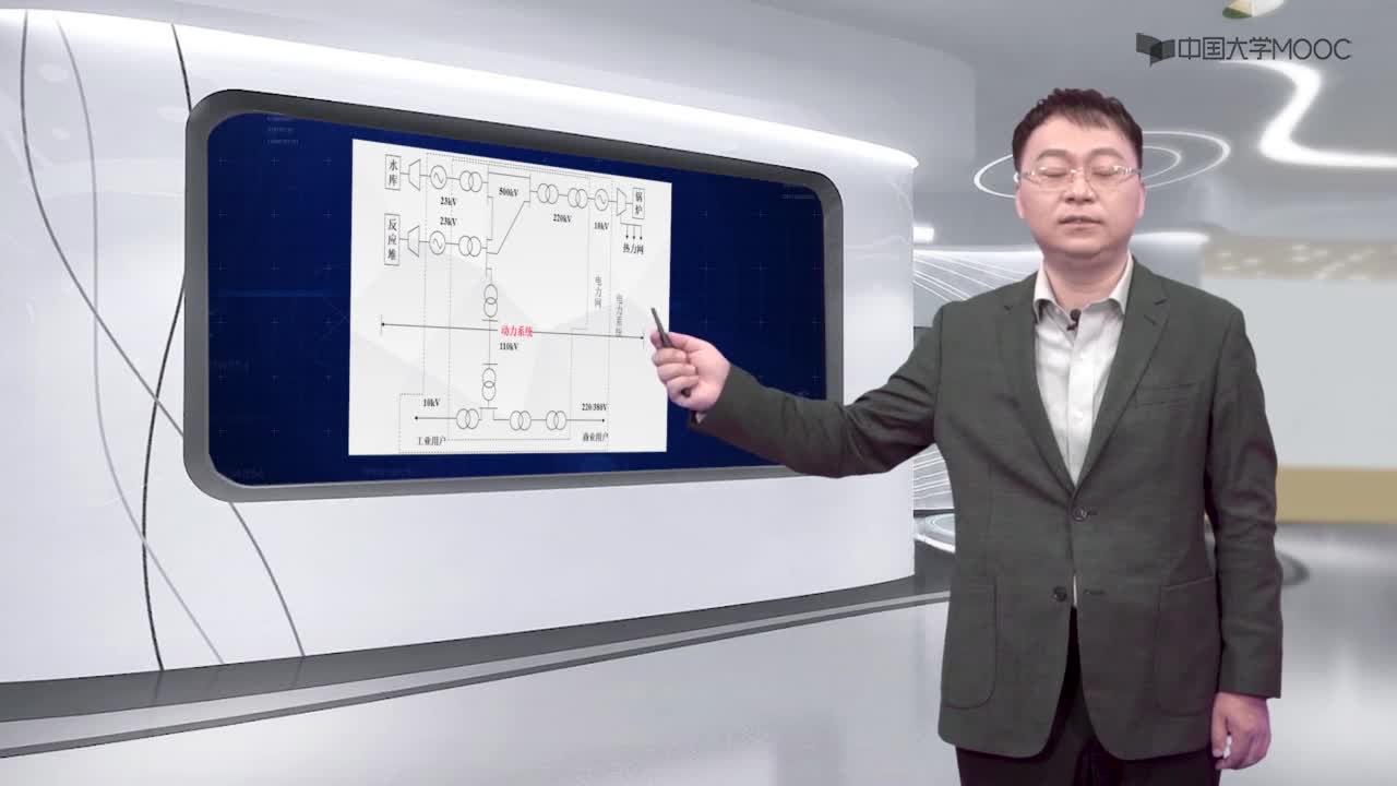 电气工程基础：电力系统及其特点(2)#电气工程基础 