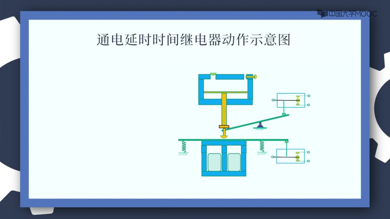 电气控制与PLC- 时间继电器(2)#电气与PLC技术 