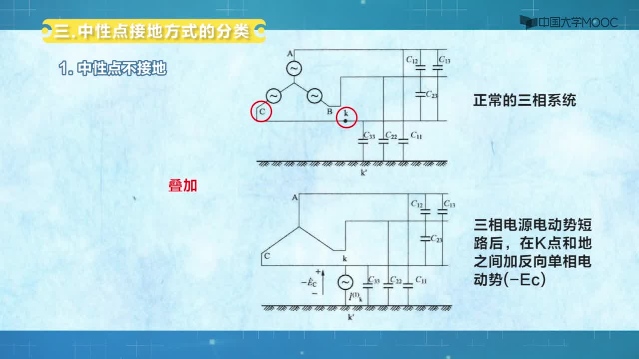 电气工程基础：中性点接地方式(2)#电气工程基础 