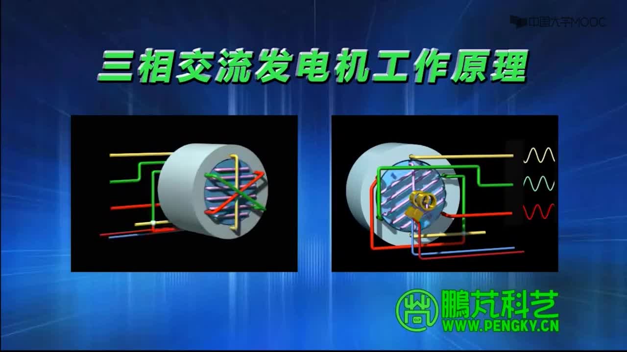 電氣控制：三相交流電源(2)#電氣控制 