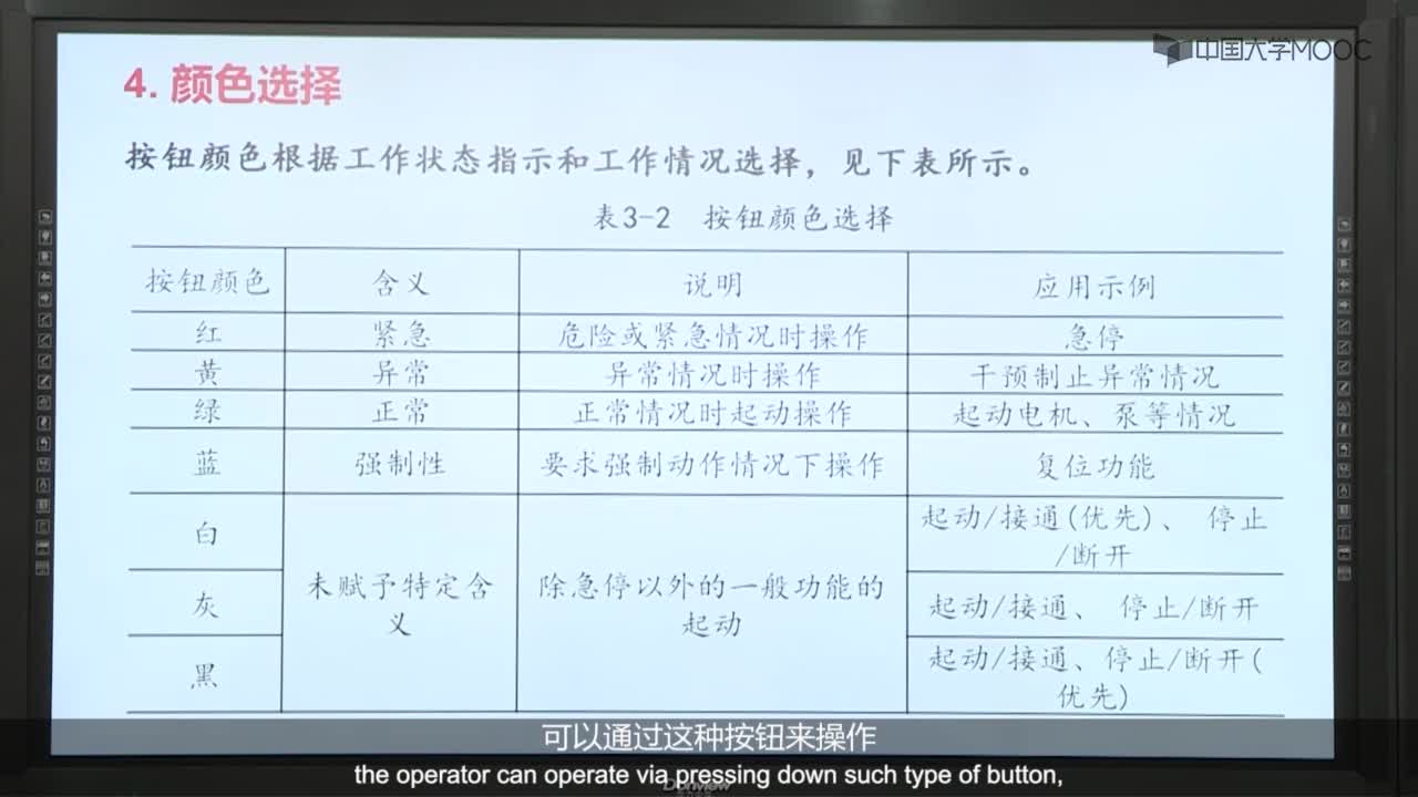 電氣控制：按鈕和行程開關(2)#電氣控制 