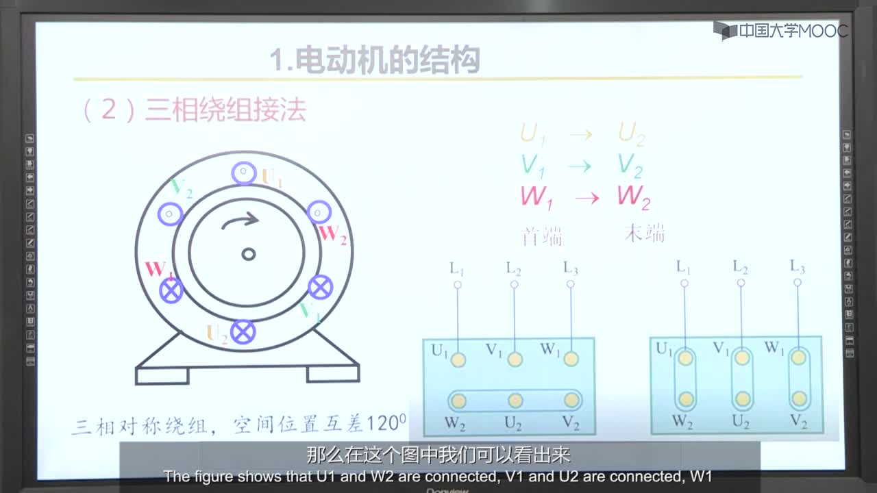 電氣控制：三相異步電動(dòng)機(jī)(2)#電氣控制 