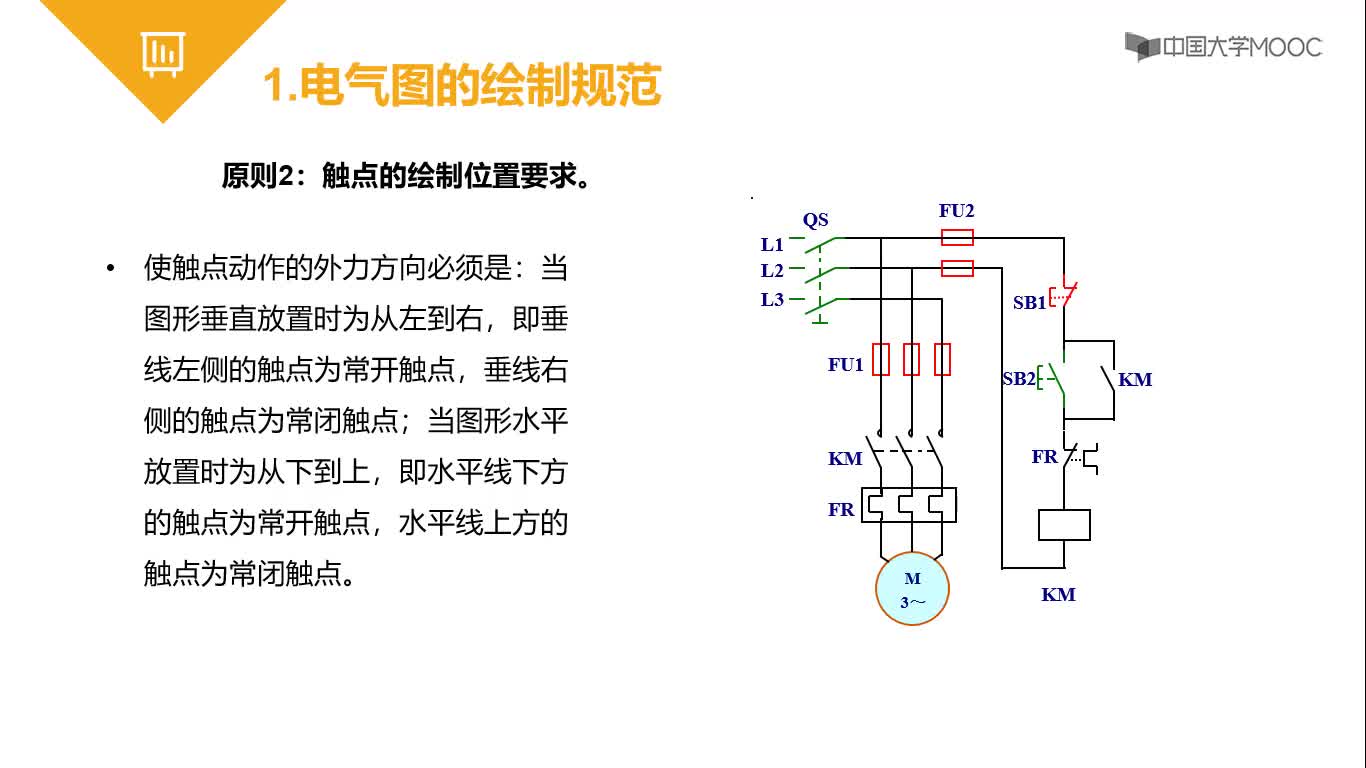 电气与PLC控制技术：电气图原理图绘制原则(2)#电气与PLC控制技术 