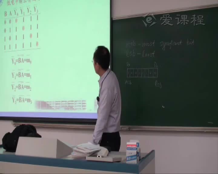 學習電路知識--第四章常用組合邏輯功能器件（三）——譯碼器和數(2)#硬聲創作季 