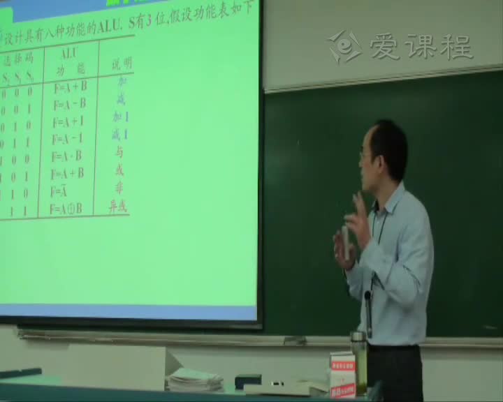 學(xué)習(xí)電路知識--第四章常用組合邏輯功能器件（十）——數(shù)值比較器(2)#硬聲創(chuàng)作季 