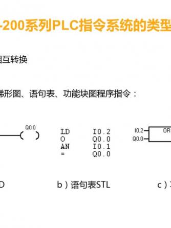 电气,PLC控制