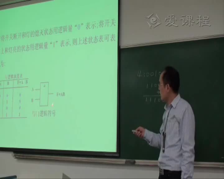 学习电路知识--第一章数字逻辑电路基础（四）——逻辑代数中的逻(2)#硬声创作季 