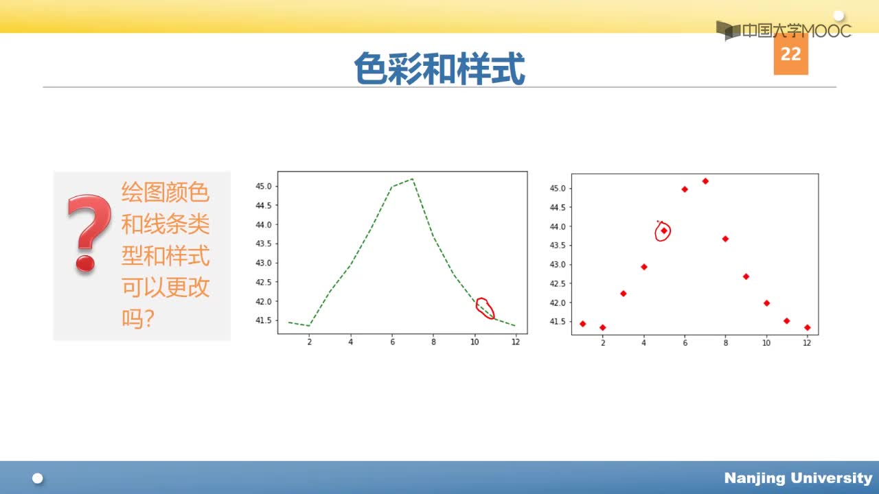 用Python玩轉數據： Python繪圖基礎(2)#Python玩轉數據 