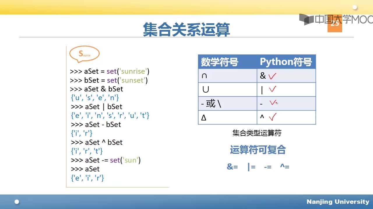 用Python玩转数据： 集合(2)#Python玩转数据 