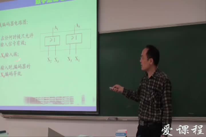 学习电路知识--第四章常用组合逻辑功能器件（一）——编码器（1(3)#硬声创作季 