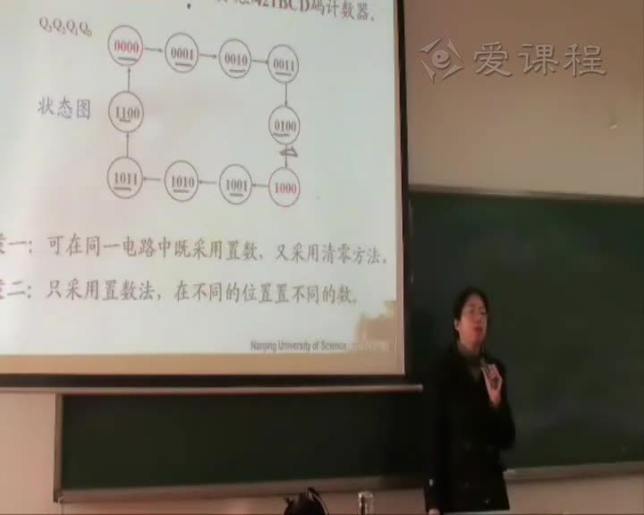 学习电路知识--第六章常用时序逻辑功能器件（三）——计数器的应(2)(3)#硬声创作季 