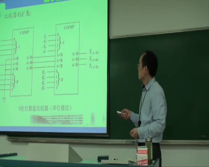 学习电路知识--第四章常用组合逻辑功能器件（九）——算数运算电(3)(3)#硬声创作季 