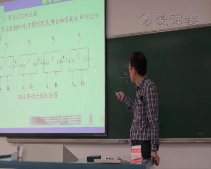 学习电路知识--第四章常用组合逻辑功能器件（八）——算数运算电(2)(1)#硬声创作季 