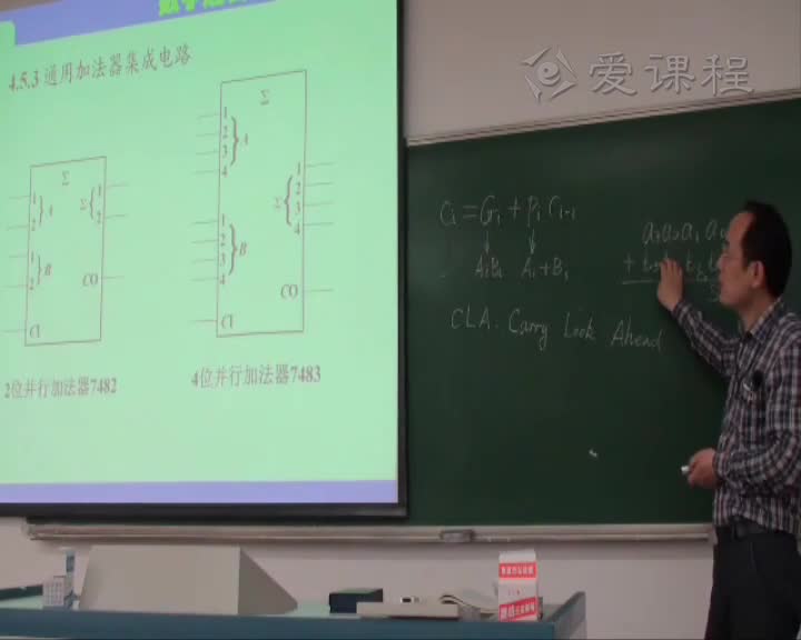 学习电路知识--第四章常用组合逻辑功能器件（八）——算数运算电(3)(2)#硬声创作季 