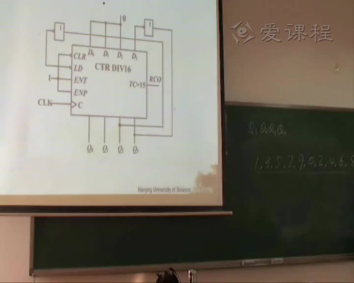 学习电路知识--第六章常用时序逻辑功能器件（三）——计数器的应(3)(1)#硬声创作季 