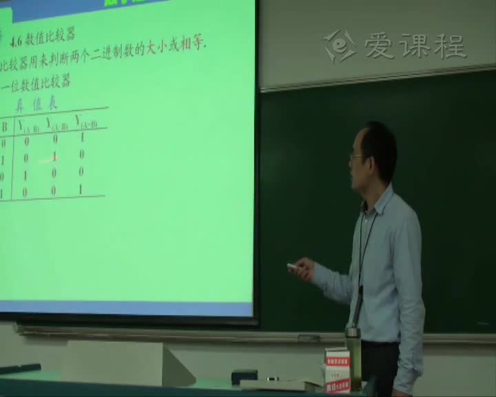 学习电路知识--第四章常用组合逻辑功能器件（九）——算数运算电(2)(3)#硬声创作季 