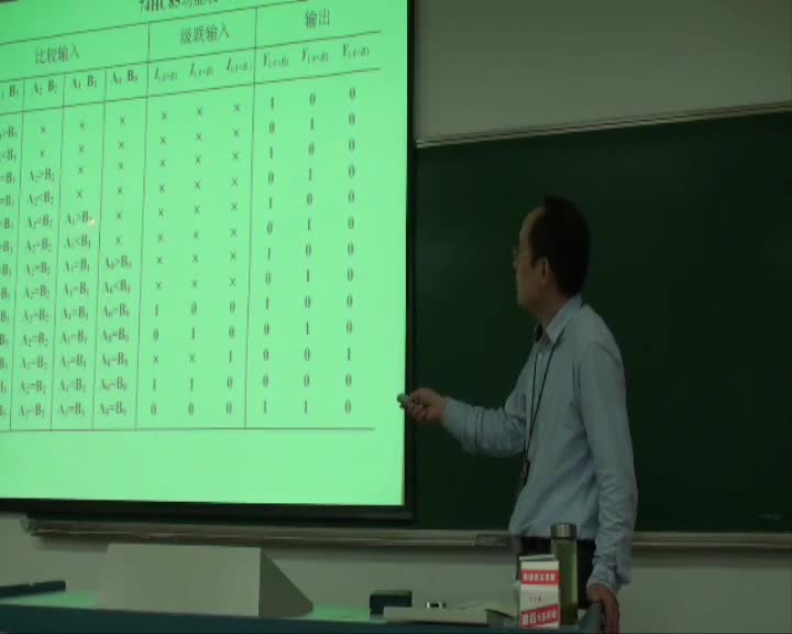 学习电路知识--第四章常用组合逻辑功能器件（九）——算数运算电(3)(2)#硬声创作季 