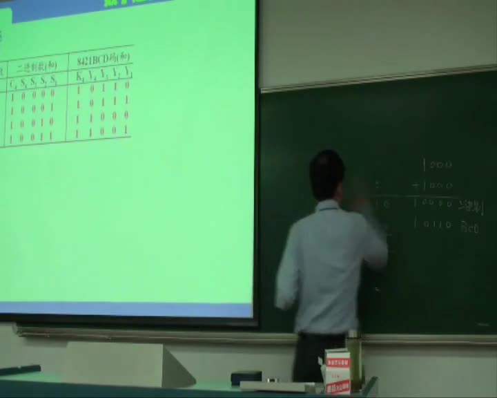 学习电路知识--第四章常用组合逻辑功能器件（九）——算数运算电(1)(3)#硬声创作季 