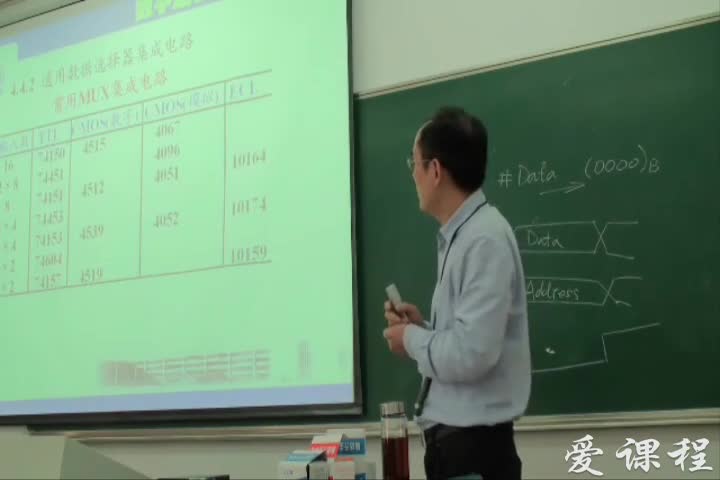 学习电路知识--第四章常用组合逻辑功能器件（六）——数据选择器(3)(2)#硬声创作季 