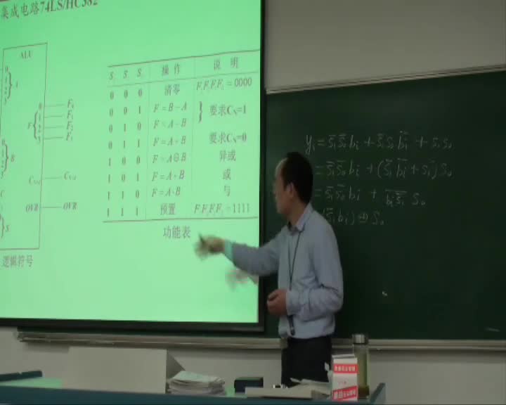 学习电路知识--第四章常用组合逻辑功能器件（十）——数值比较器(3)(3)#硬声创作季 