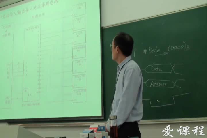 学习电路知识--第四章常用组合逻辑功能器件（六）——数据选择器(2)(2)#硬声创作季 