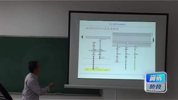 学习电路知识--桑塔纳轿车水温报警灯常亮故障排除(3)#电子知识 